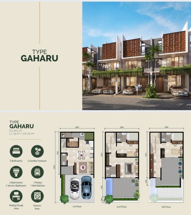 townhouse fatmawati city center