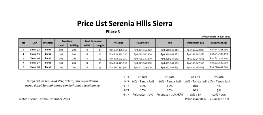 price list serenia hil sierra